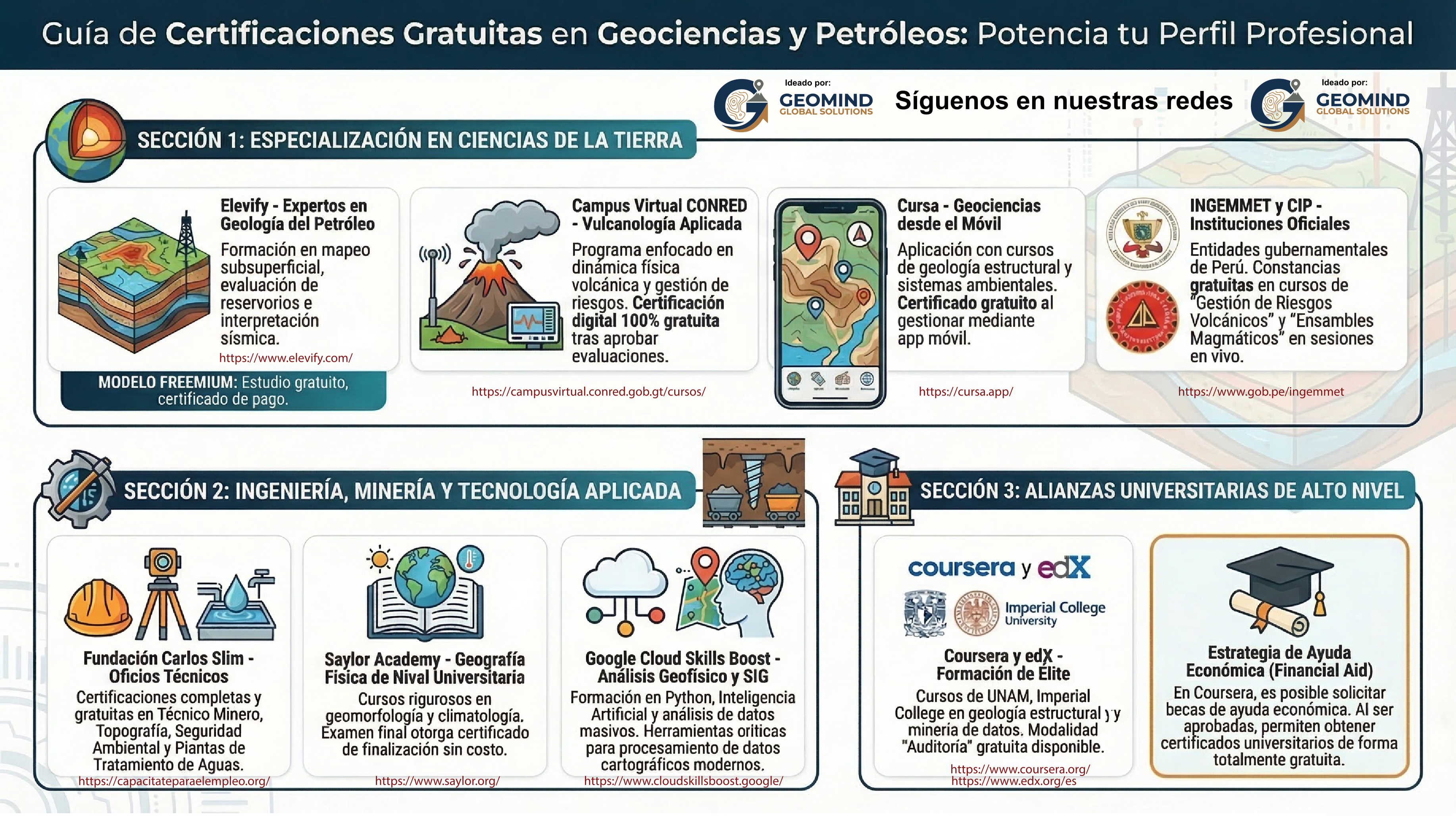 Guia para certificaciones gratuitas en geociencias y petroleos