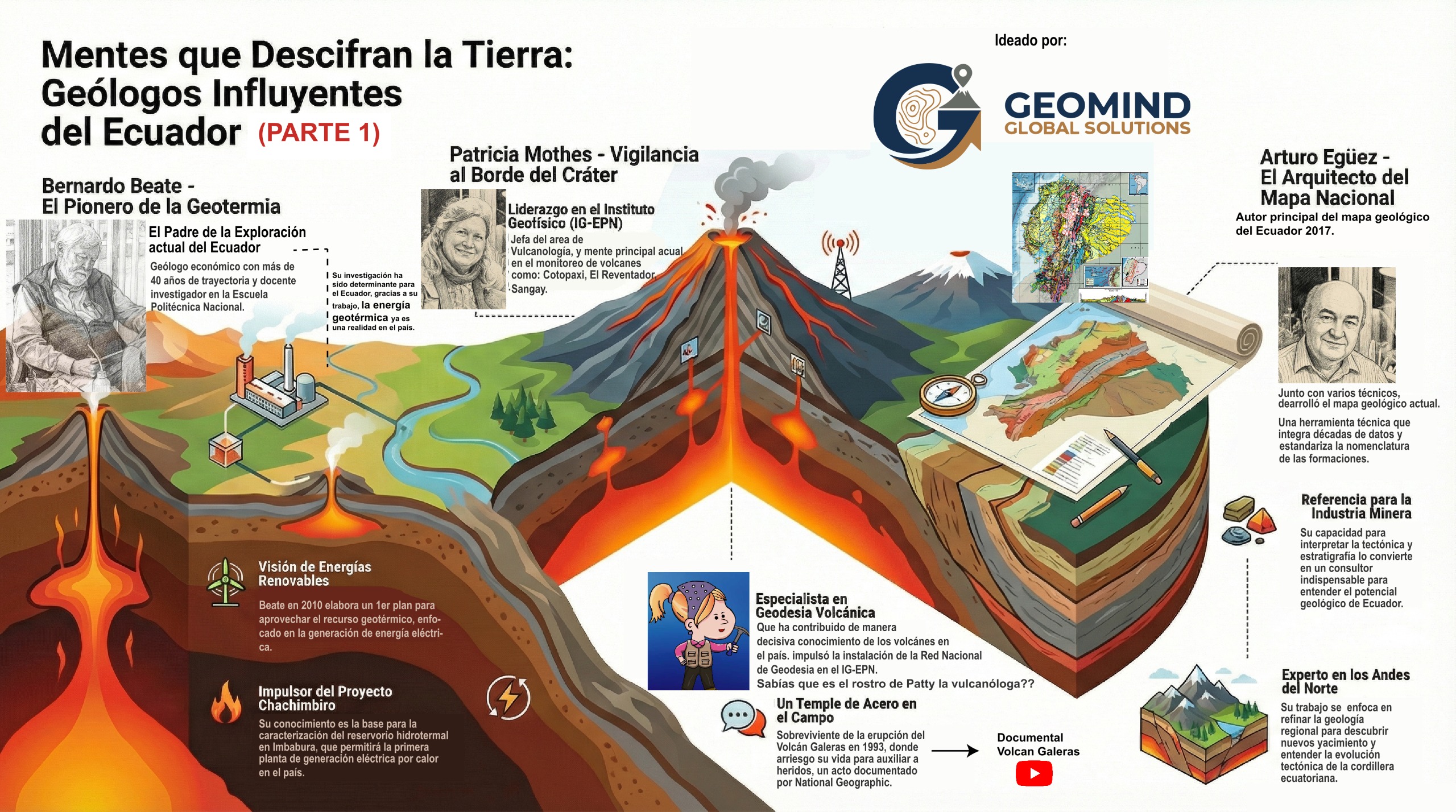 Titanes geológicos